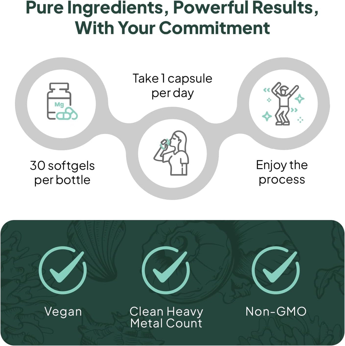 Organics Ocean Better D3 + K2-100% Organic VIT D3 and K2 Supplements with Maximum Bioavailability - Supports Bone Density, Calcium Balance, Immunity & Mood - 1-Pack, 30-Day Supply